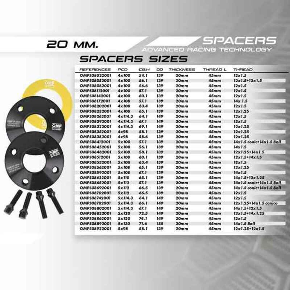 Separator set OMP OMPS08322001