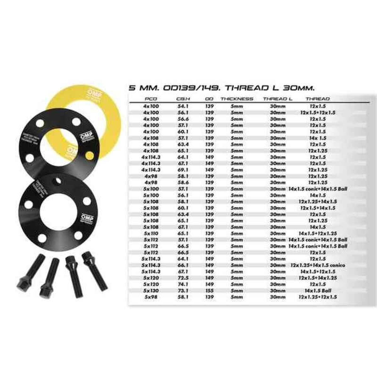 Set de Separadores OMP OMPS08482001