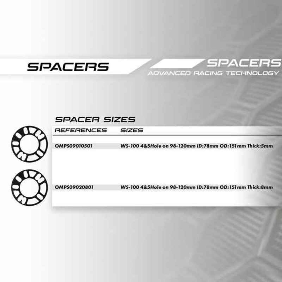 Sada separátorů OMP OMPS09020801