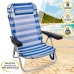 Καρέκλα στην παραλία Aktive Εύκαμπτο Μαξιλάρι Λευκό Μπλε 48 x 84 x 46 cm (x2)
