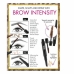 Make up na obočie Brow Intensity Sleek Brow Intensity Medium (3 ml)