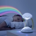 Детский светодиодный проектор 