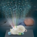 Projekčná lampa Vtech Baby 550505 Biela Plastické 3 v 1