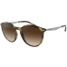 Damensonnenbrille Armani EA 4148