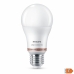 LED-lamppu Philips Wiz Standard Valkoinen F 8 W E27 806 lm (2700-6500 K)