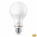 LED-lamppu Philips Wiz E 13 W E27 1521 Lm (6500 K) (2200-6500 K)
