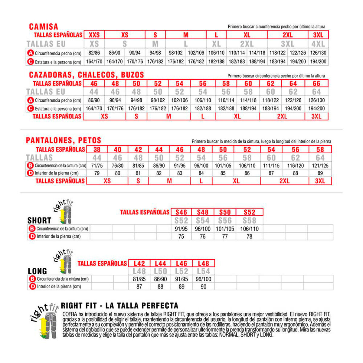 Jachetă Rezistentă la Vânt Cofra Softshell Bleumarin