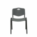 Stolica za prijam Robledo Royal Fern 226PTNI600 Siva (2 uds)