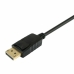 HDMI kabel Equip Črna 2 m