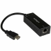 Adaptador HDMI Startech ST121HDBTDK Negro