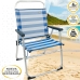 Plážová stolička Aktive Modrá Biela 48 x 88 x 50 cm Aluminium Skladateľný (4 kusov)