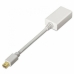 Cablu HDMI Aisens A125-0138 Alb 15 cm