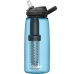 Filtračná fľaša Camelbak C2550/401001/UNI Modrá 1 L