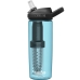 Filterflaske Camelbak C2553/401060/UNI Blå 600 ml