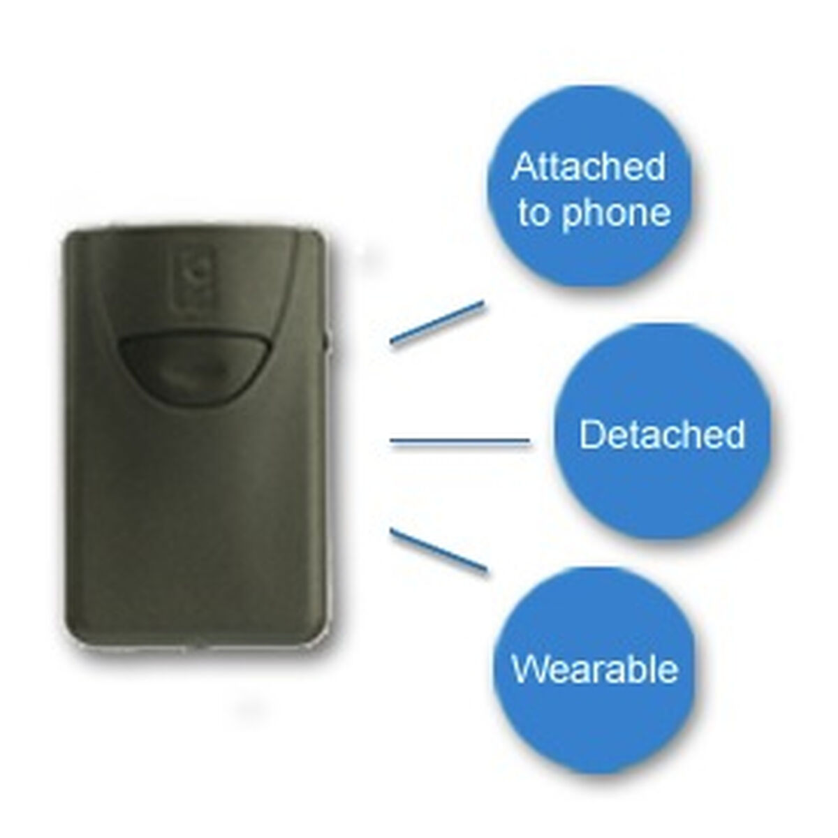 Barcodelezer Socket Mobile CX2881-1476