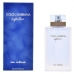 Женская парфюмерия Light Blue Intense Dolce & Gabbana EDP