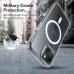Mobilfodral Cool iPhone 15 Pro Transparent Apple
