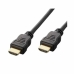 HDMI kabelis ar ārējo tīklu NANOCABLE 10.15.1825 25 m v1.4 Melns Sarkans 25 m