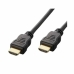 HDMI Kaabel Ethernetiga NANOCABLE 10.15.1825 25 m v1.4 Must Punane 25 m