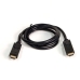 HDMI Kabel Axil 1,5 m Schwarz Stecker/Stecker