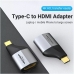 Адаптер USB-C—HDMI Vention TCDH0