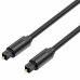 HDMI-Kabel Vention Svart 1 m