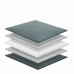 InnovaGoods® couverture lestée thermique multicouche (5 couches),  couette en polyester avec perles de verre, couverture de cana