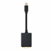 Adaptador Mini DisplayPort a VGA NANOCABLE 10.16.0202 Negro