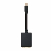 Mini DisplayPort naar VGA-Adapter NANOCABLE 10.16.0202 Zwart