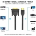 DVI til HDMI-adapter Vention ABFBF Sort 1 m