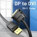 DisplayPort uz DVI Adapteris Vention HAFBF Melns 2 m