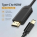 HDMI-Kabel Vention CGUBF 1 m