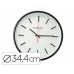 Nástěnné hodiny Q-Connect KF16951 Ø 34,4 cm Bílá/černá Plastické