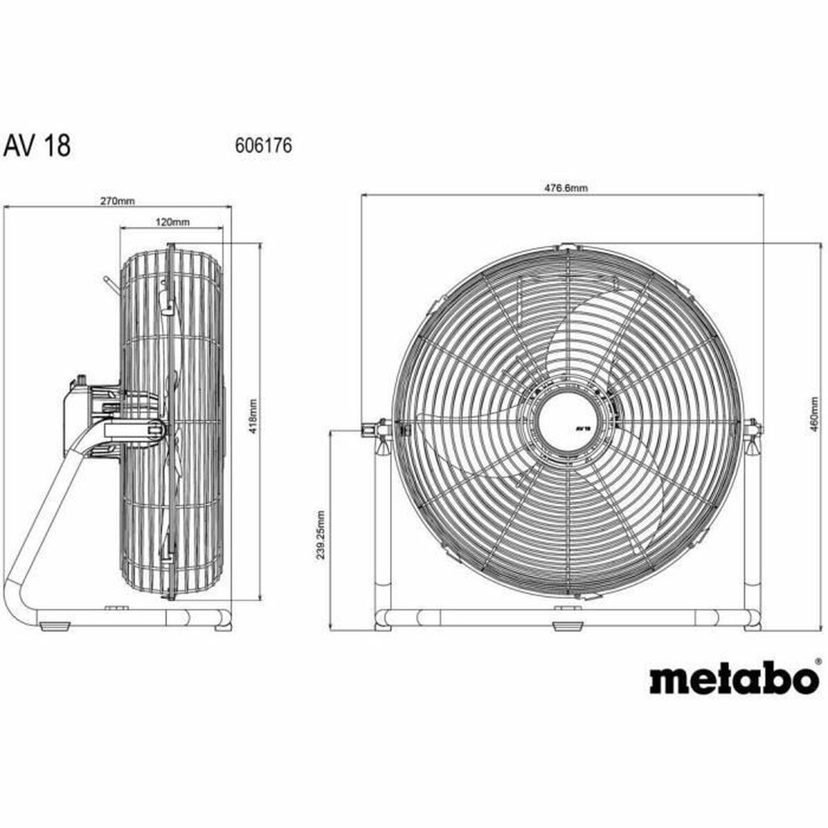 Ventilator de Podea Metabo AV 18 Alb