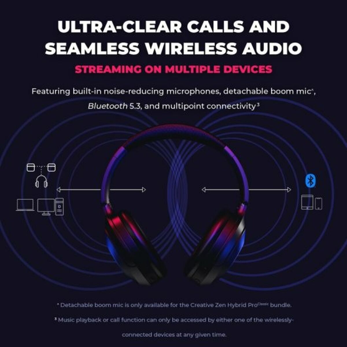 Auriculares com microfone Creative Technology Zen Hybrid Pro