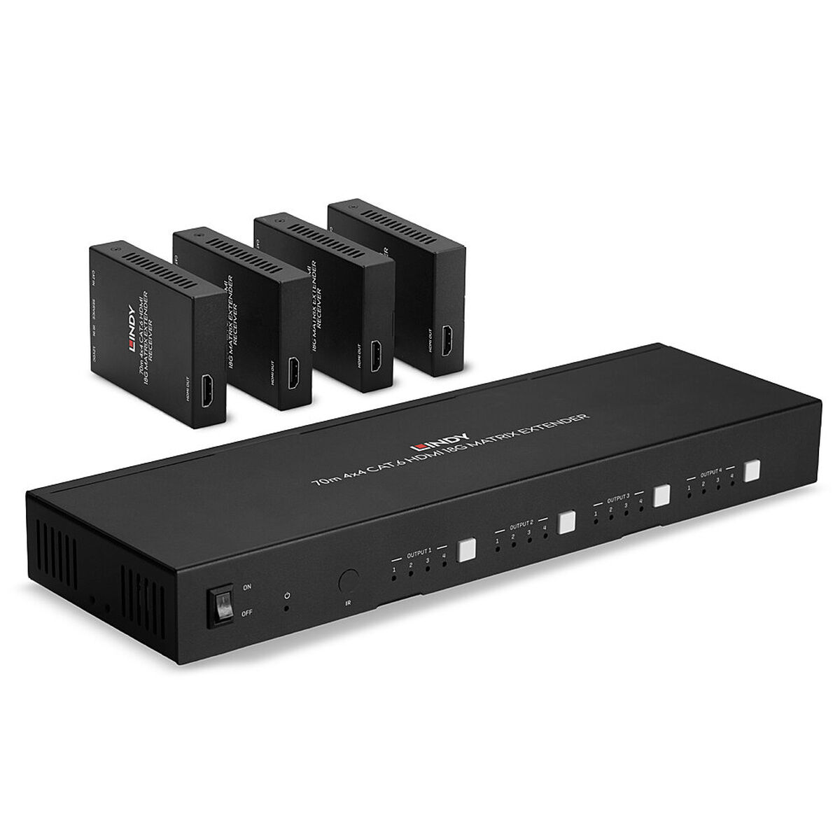 HDMI svitsj LINDY