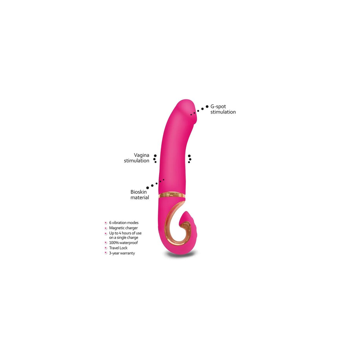 Vibrators Gvibe Gjay