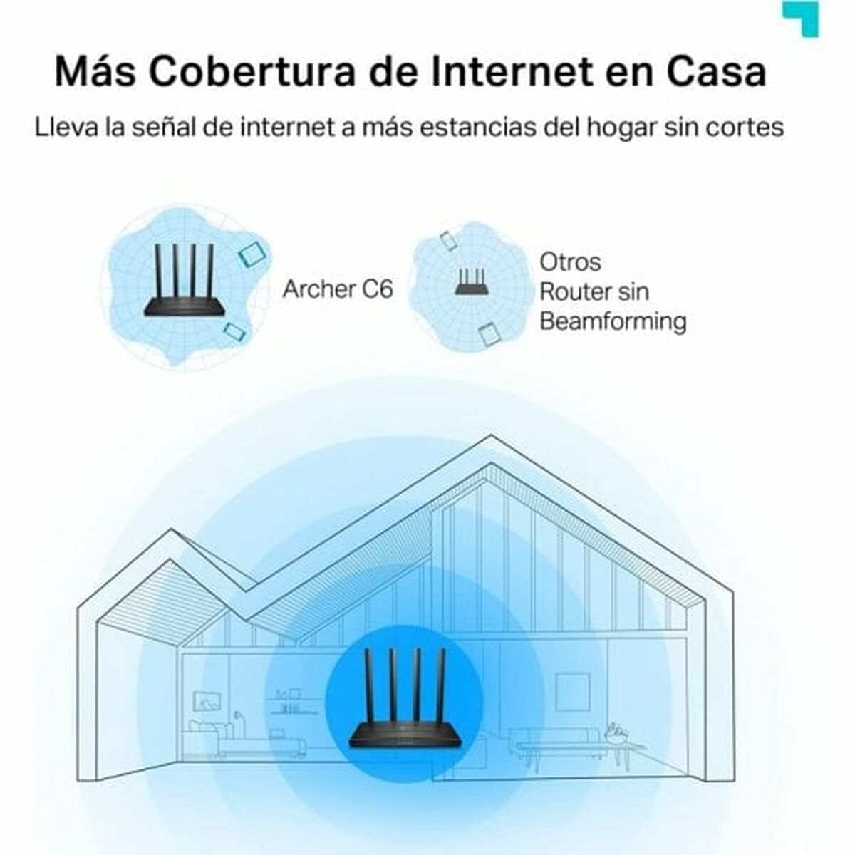 Router TP-Link ARCHER C6 300 Mbit/s Sort