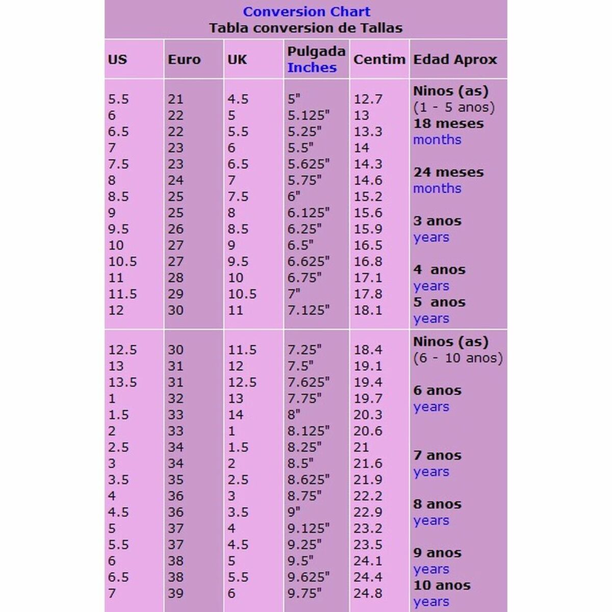 Flamenko batai vaikams