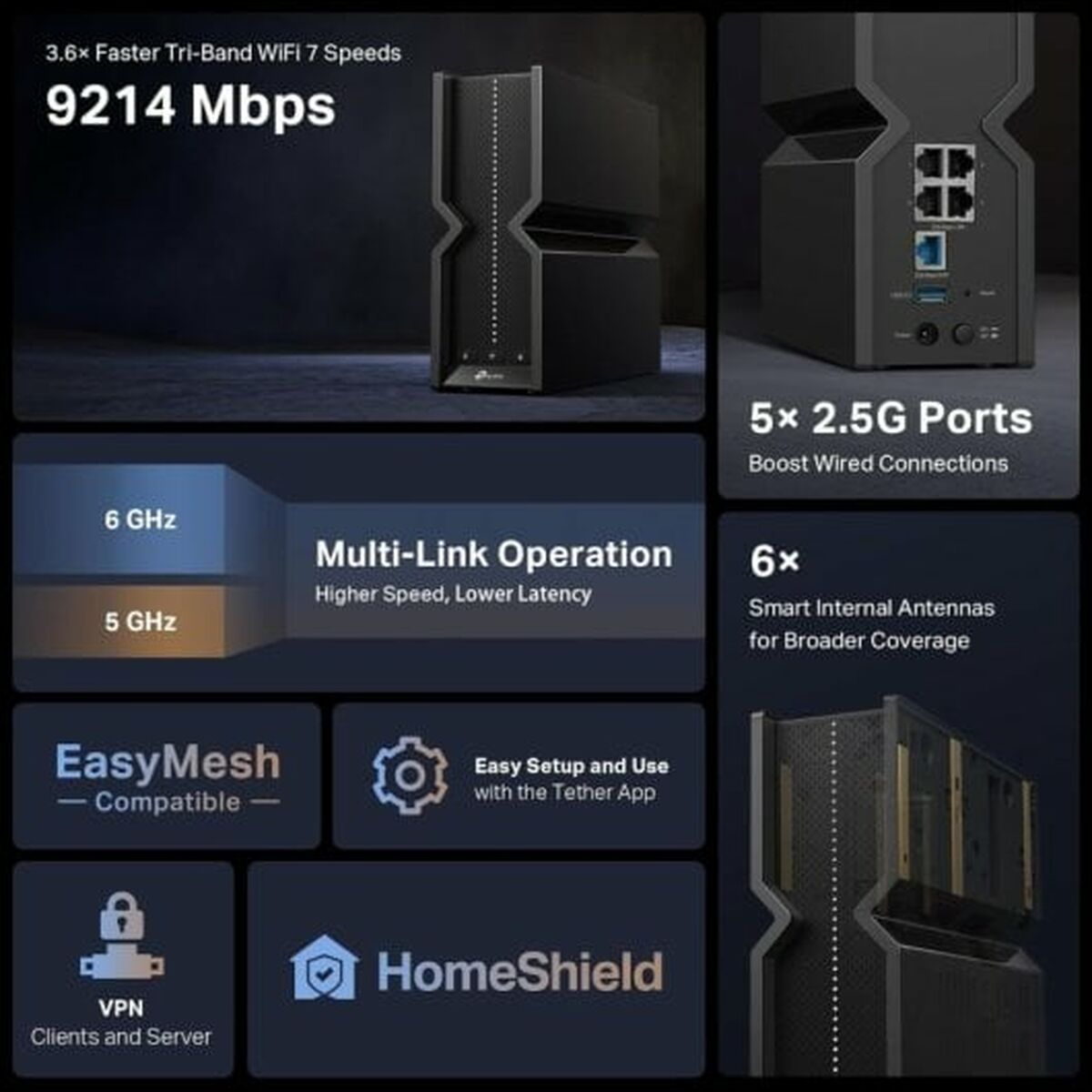 Ruuter TP-Link Archer BE550