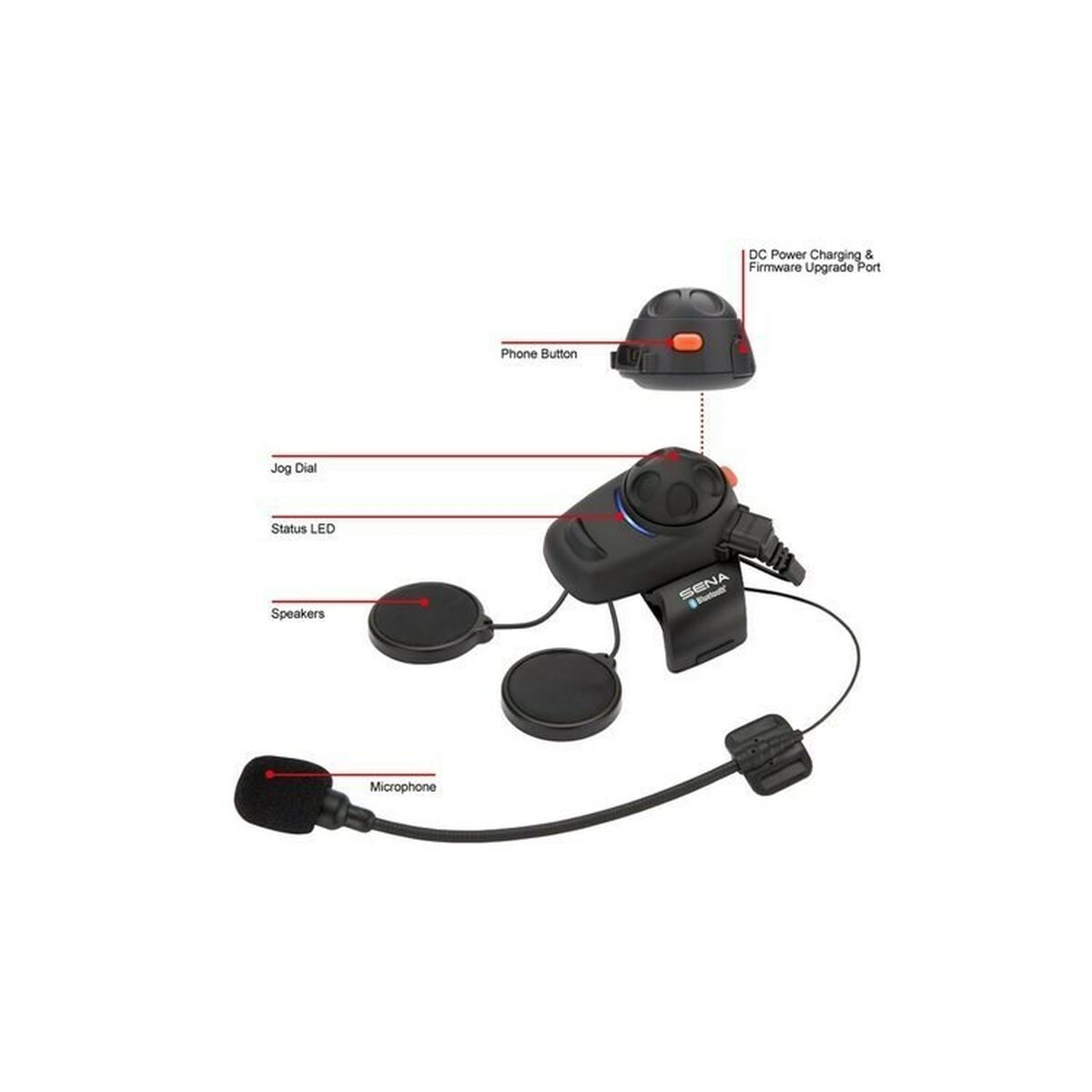 Interfon Sena SMH5 Dual Pack
