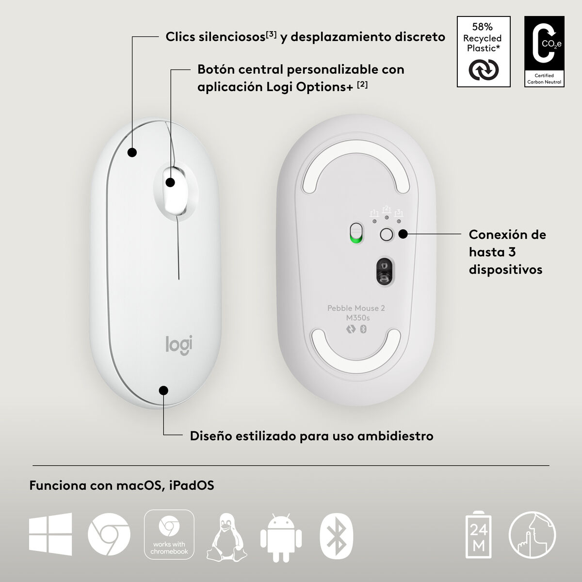 Muis Logitech 910-007013 Wit 4000 dpi