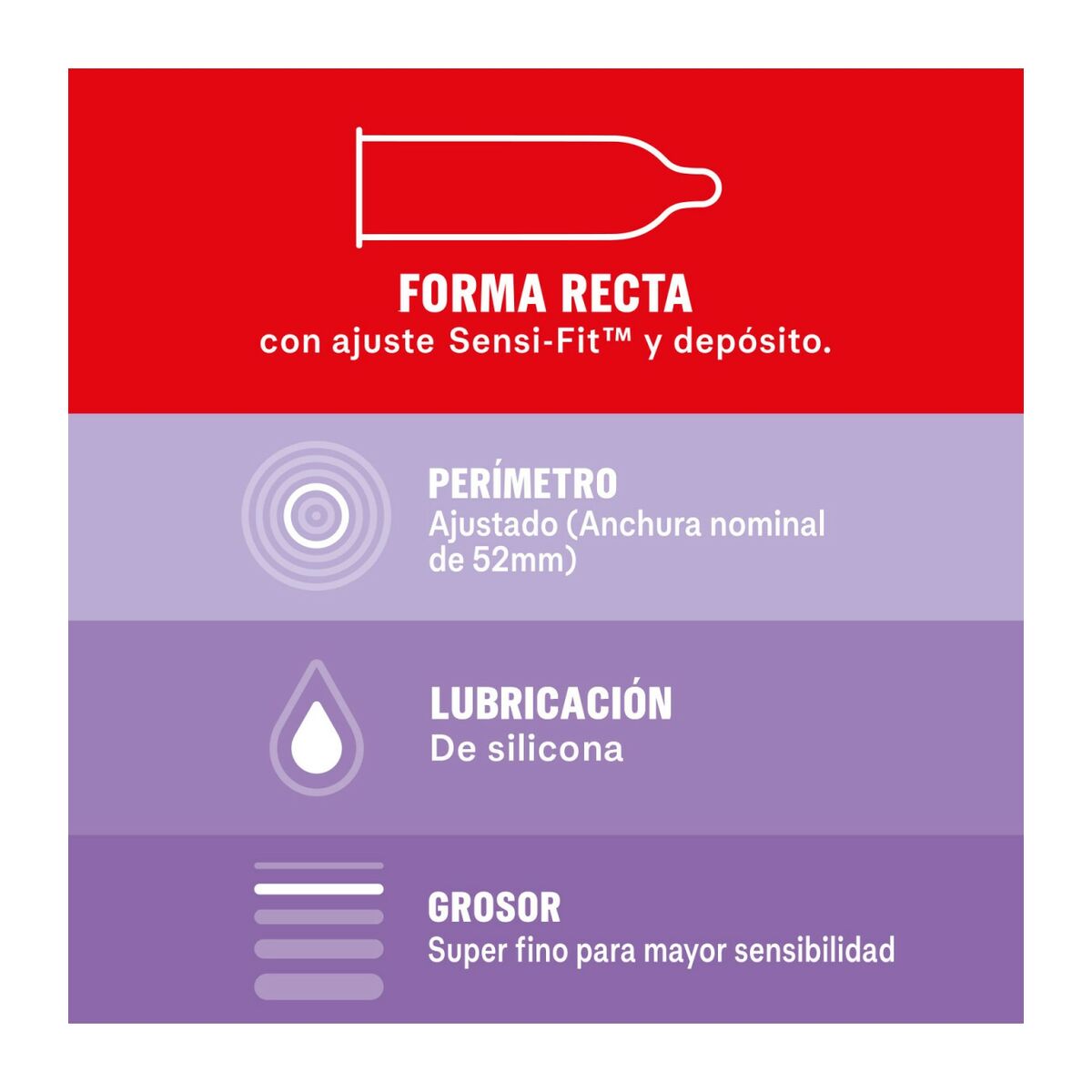 Préservatifs Durex