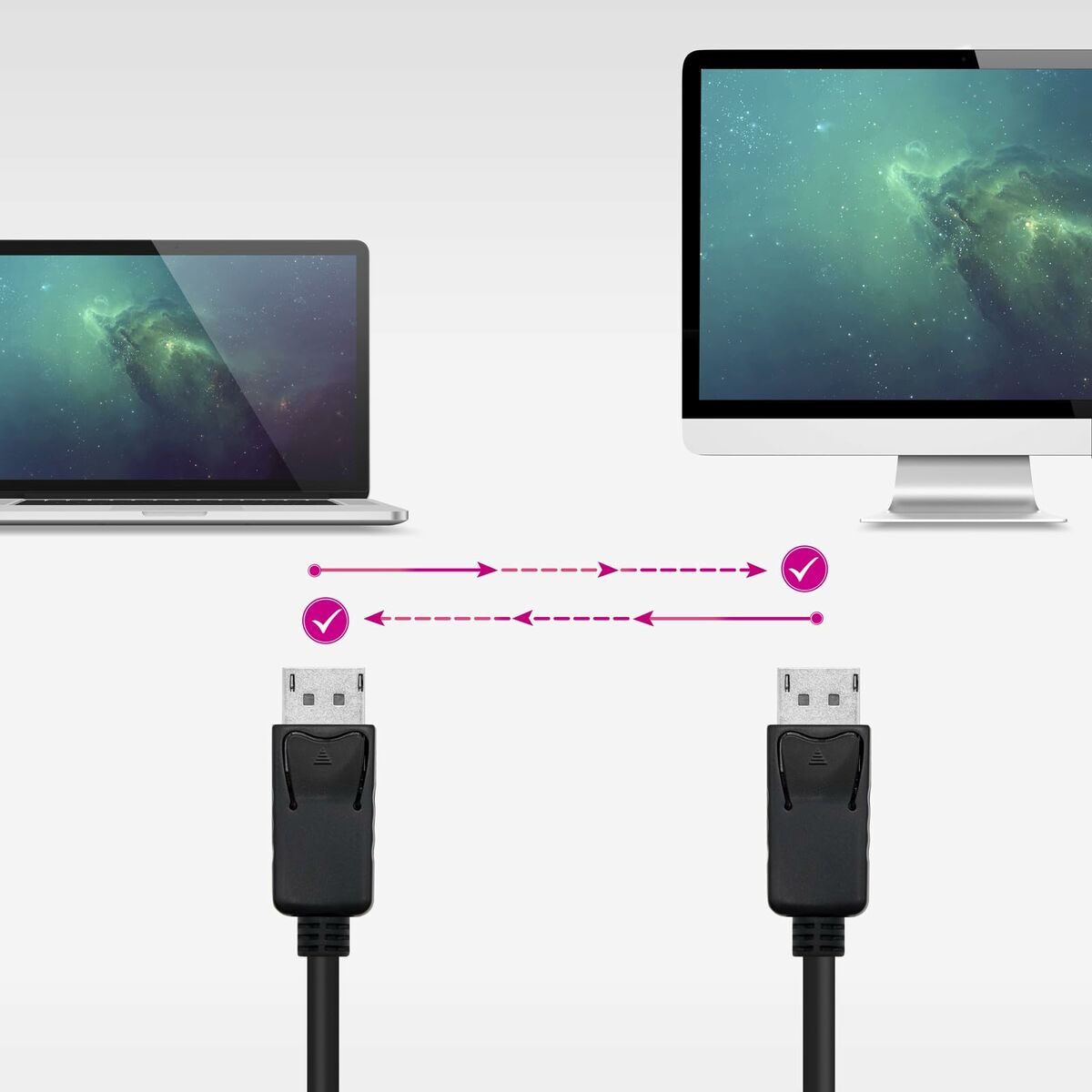 Kabel DisplayPort NANOCABLE