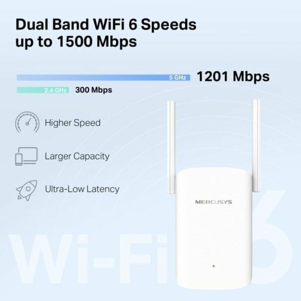 Adgangspunkt TP-Link Hvid