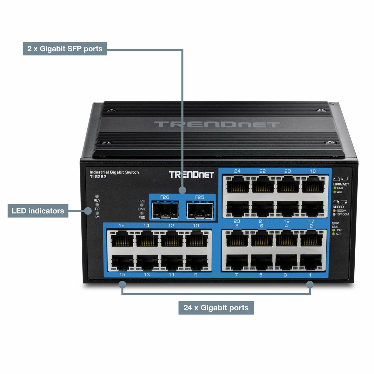 switch Trendnet TI-G262