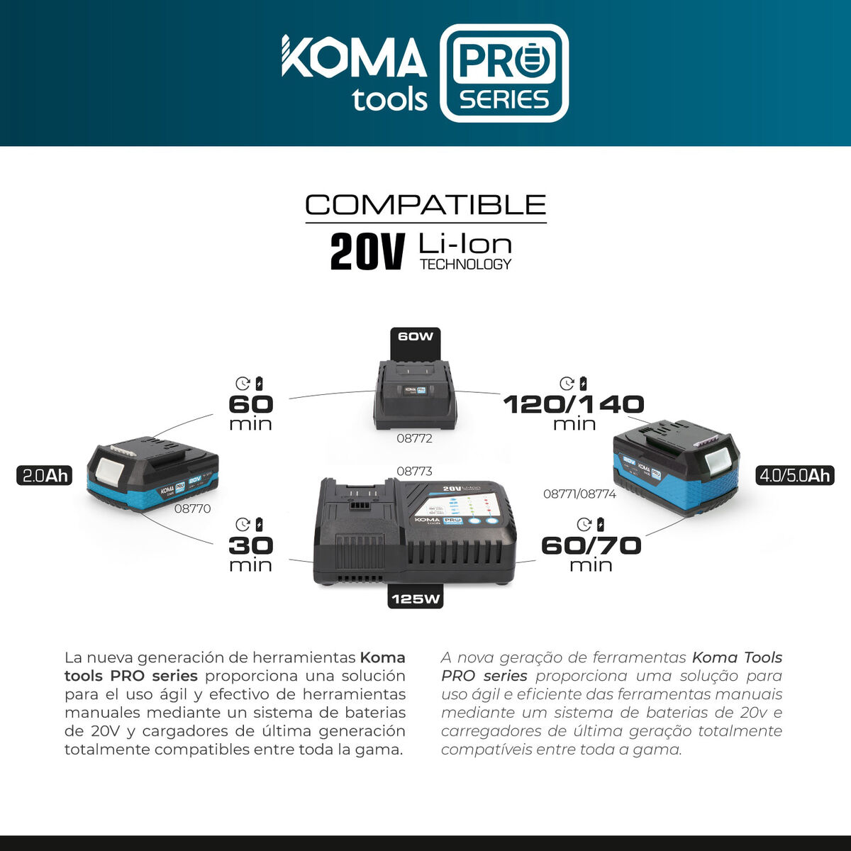 Llave de impacto Koma Tools