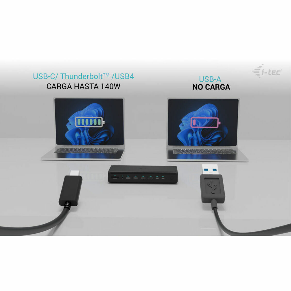 Dockstation i-Tec CA6MONITORDOCKPD