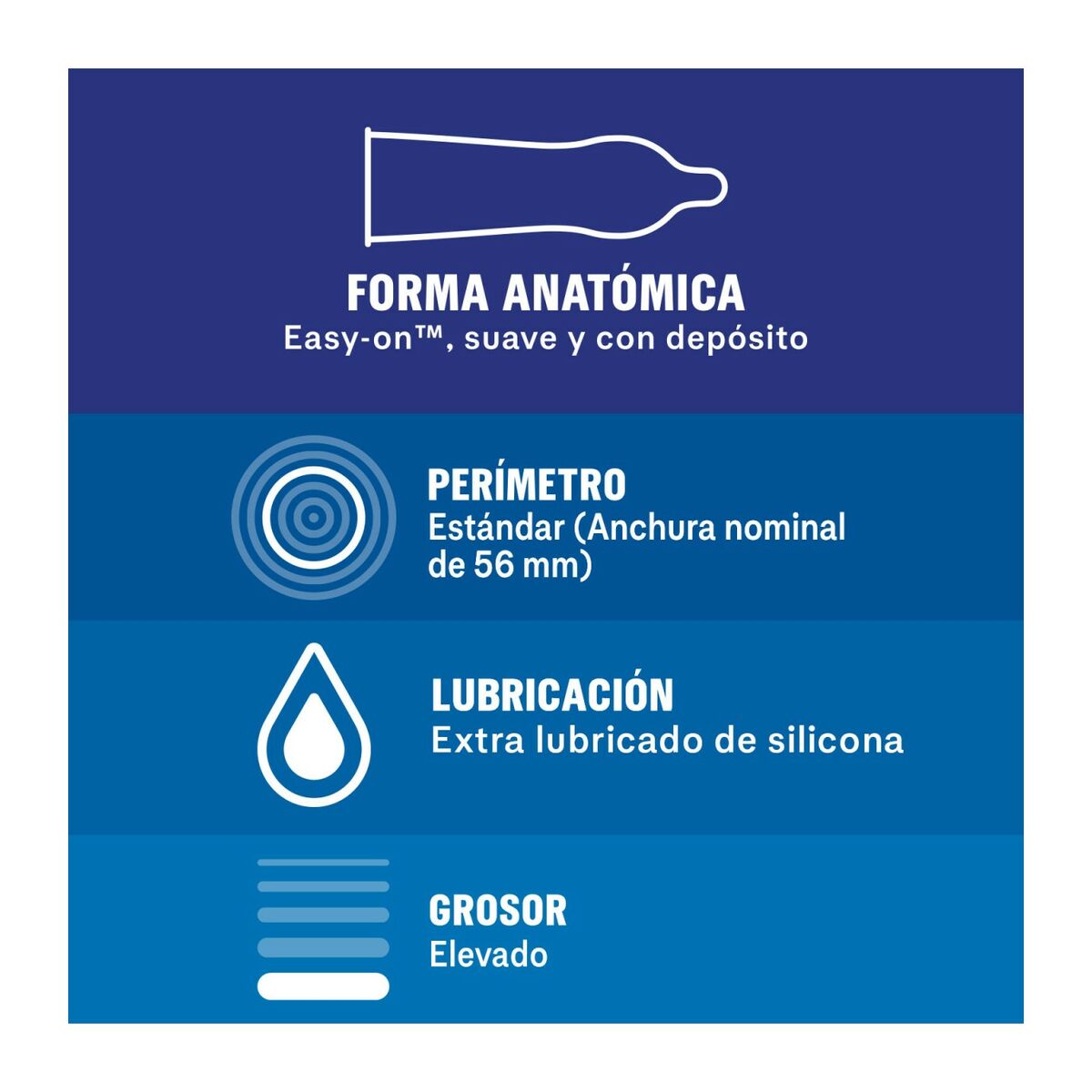 Préservatifs Durex
