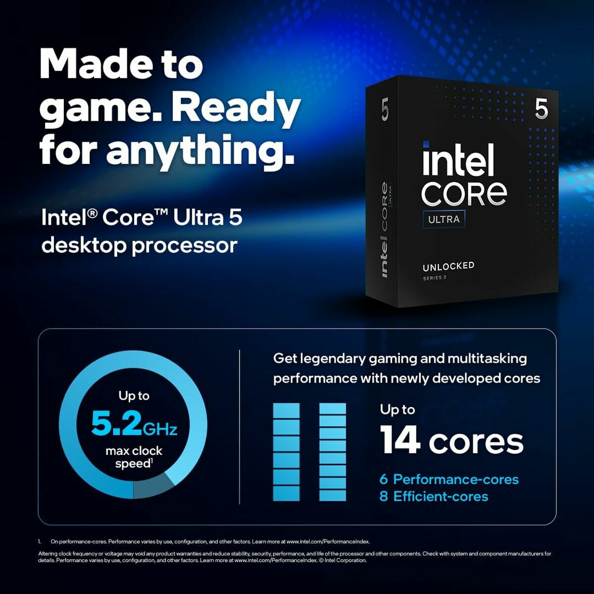 Procesor Intel BX80768245K